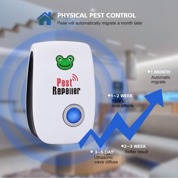 Indoor Plug Ultrasonic Pest Repeller - Picture 3 of 6